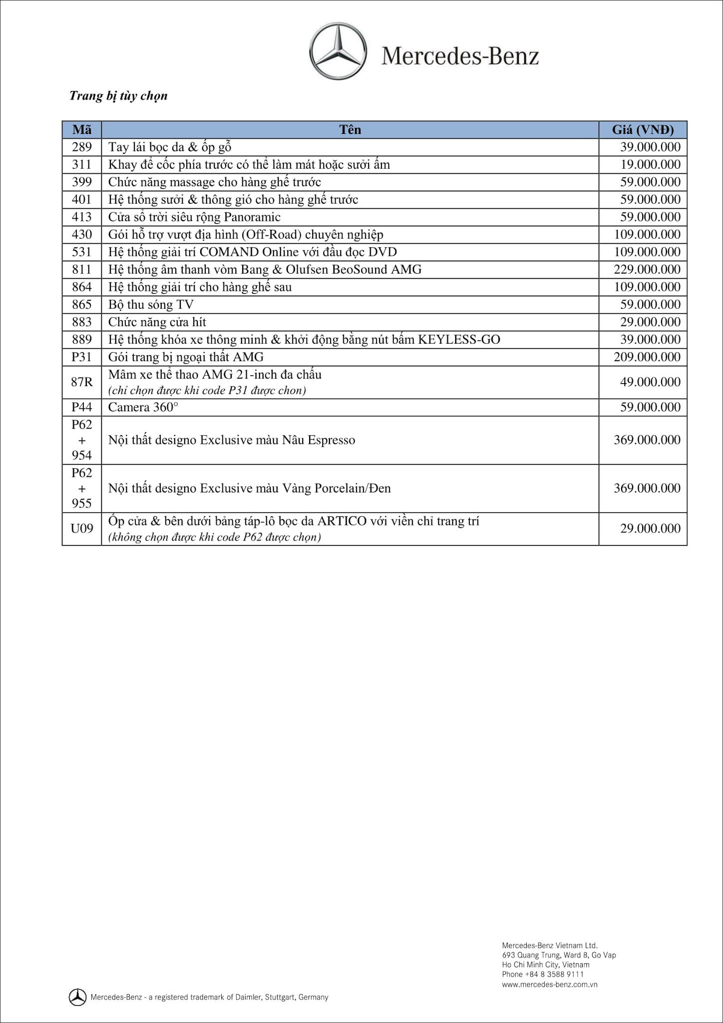 Bảng thông số kỹ thuật Mercedes GLS 350 d 4MATIC 2019 tại MercedesVN