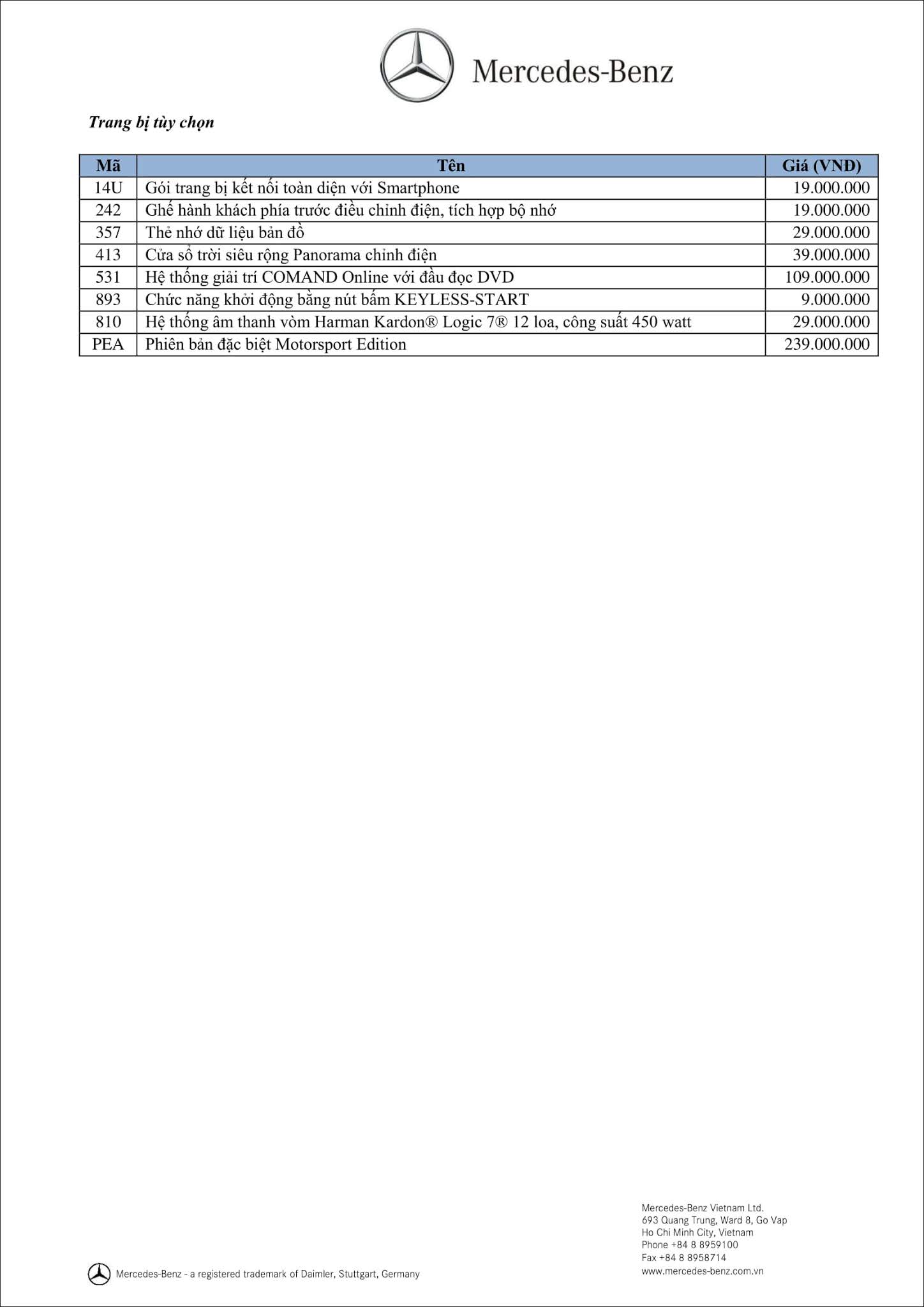 Bảng thông số kỹ thuật Mercedes A250 2019