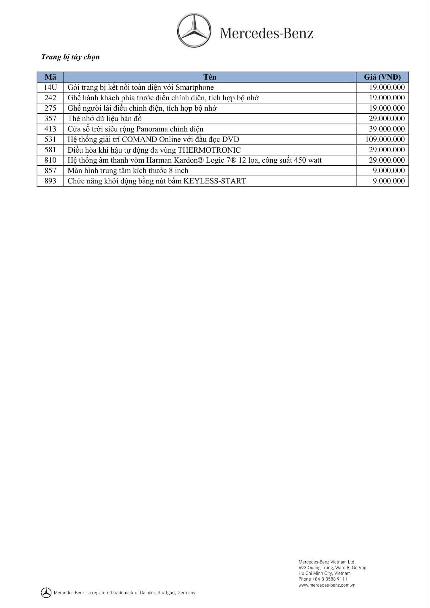 Bảng thông số kỹ thuật Mercedes A200 2019