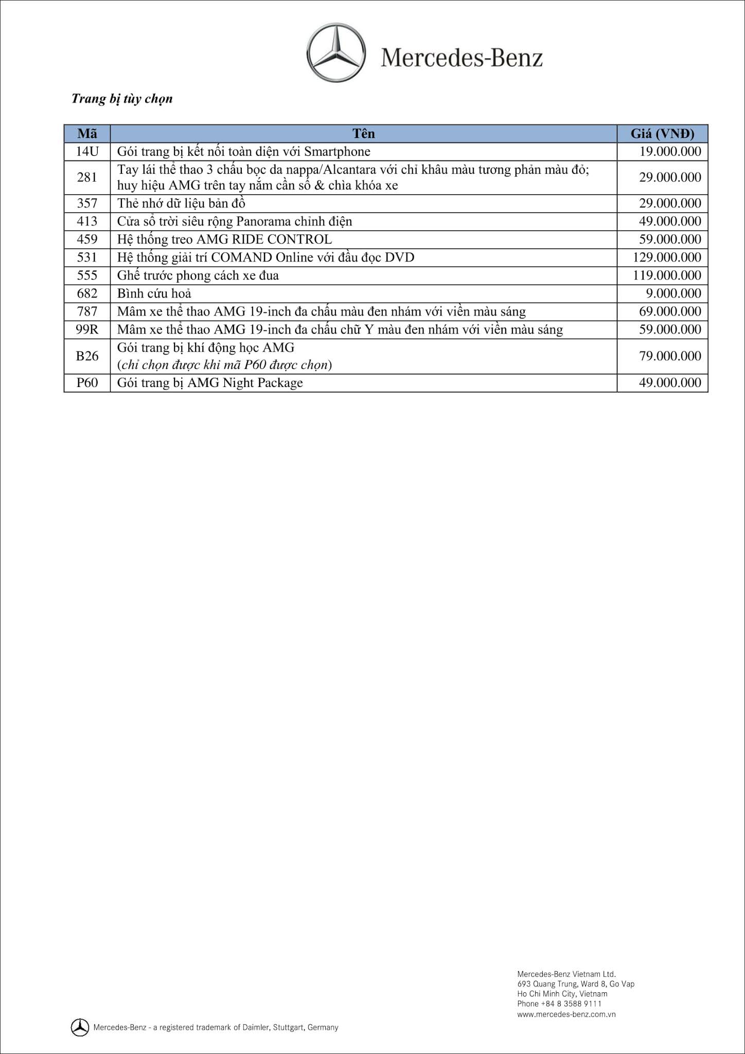 Bảng thông số kỹ thuật Mercedes AMG A45 4MATIC 2019