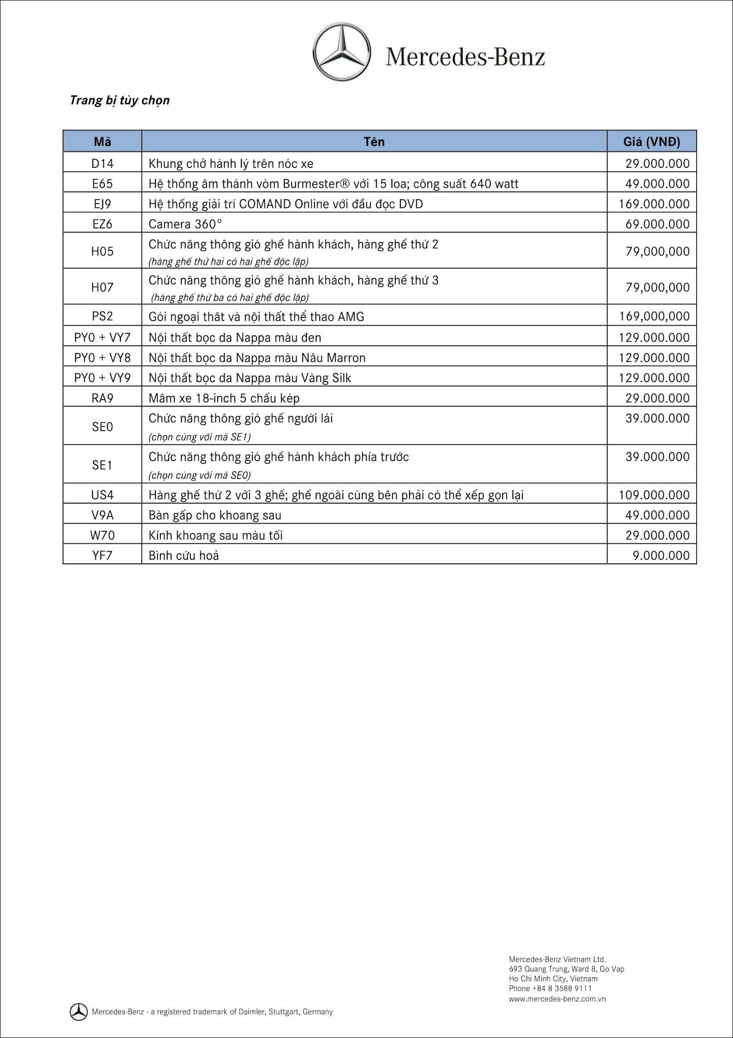 Bảng thông số kỹ thuật Mercedes V250 Avantgarde 2019 tại MercedesVN